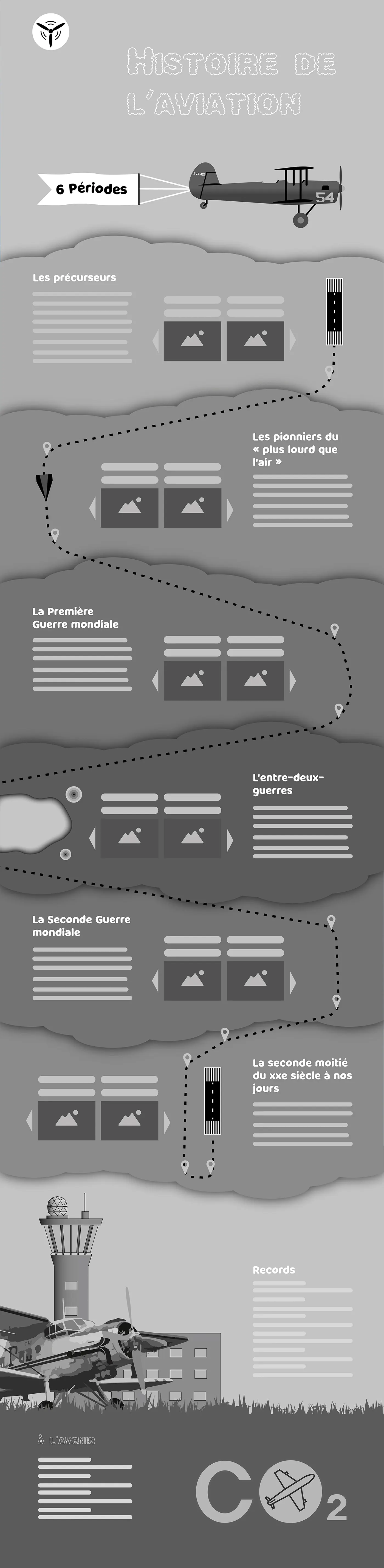 Wireframe 1400px site aviation